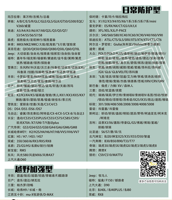 CIAAF郑州展商汇|骏玺——3D原车匹配发动机下护板 CIAAF郑州展商汇|骏玺——3D原车匹配发动机下护板