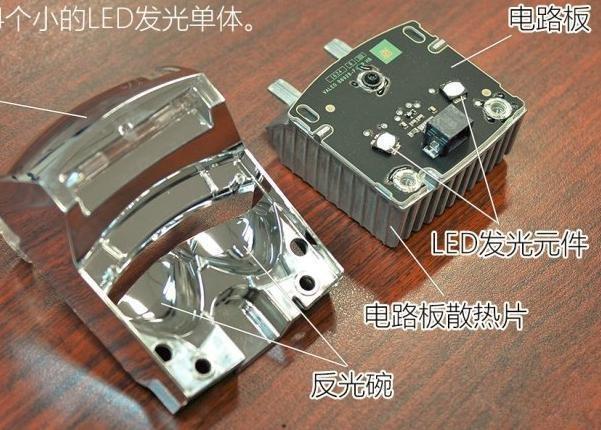 电动车都是LED灯了,为什么汽车还有卤素灯? 电动车都是LED灯了,为什么汽车还有卤素灯?