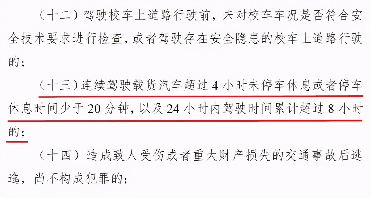 道交法新规变化多:部分违法行为降低扣分,24小时内驾驶不超8小时 道交法新规变化多:部分违法行为降低扣分,24小时内驾驶不超8小时
