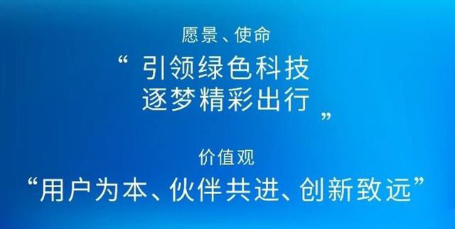 上汽发布全新LOGO 2025年投产固态电池/L4级车辆 上汽发布全新LOGO 2025年投产固态电池/L4级车辆
