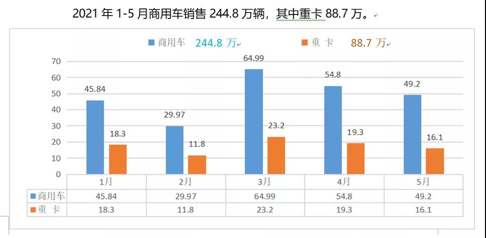 汽配店生意为什么越来越难做? 汽配店生意为什么越来越难做?