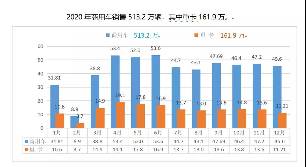 汽配店生意为什么越来越难做? 汽配店生意为什么越来越难做?