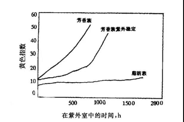 “不”黄变“张口就来”,怕是来搞笑的 “不”黄变“张口就来”,怕是来搞笑的