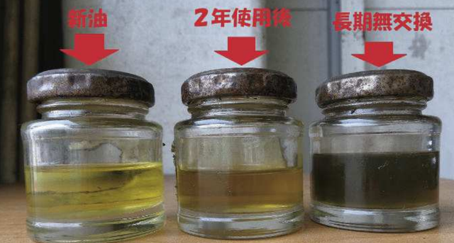 正确理解刹车油型号和刹车油管钢喉 正确理解刹车油型号和刹车油管钢喉
