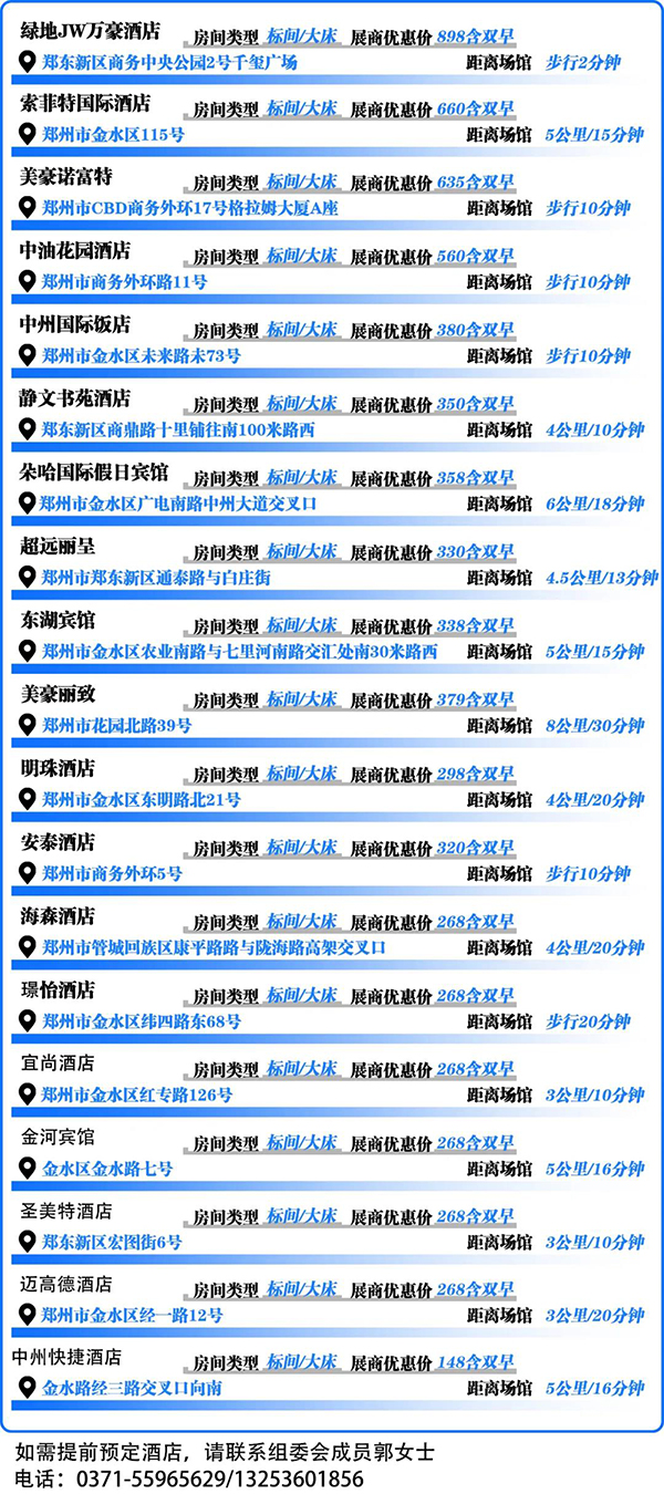 CIAAF郑州展观展攻略|6月26日入场流程与展会概况 CIAAF郑州展观展攻略|6月26日入场流程与展会概况