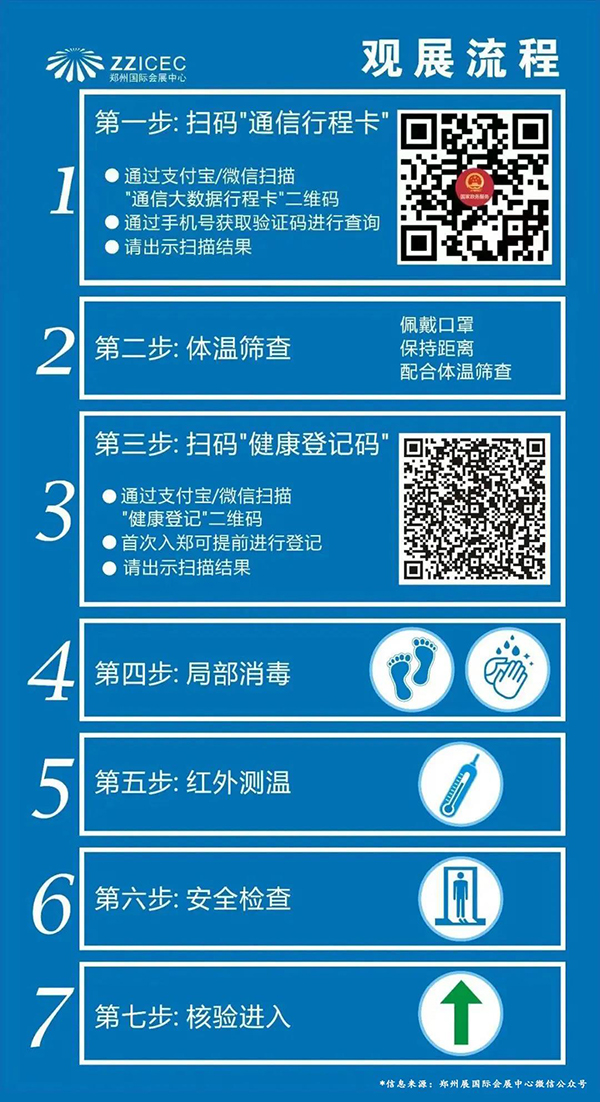 CIAAF郑州展观展攻略|6月26日入场流程与展会概况 CIAAF郑州展观展攻略|6月26日入场流程与展会概况