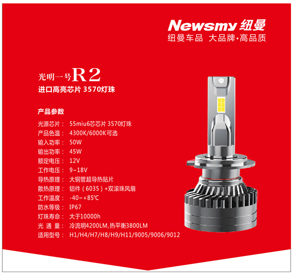 CIAAF展商汇|纽曼——工艺极佳的高亮汽车LED车灯 CIAAF展商汇|纽曼——工艺极佳的高亮汽车LED车灯
