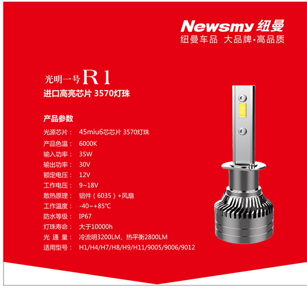CIAAF展商汇|纽曼——工艺极佳的高亮汽车LED车灯 CIAAF展商汇|纽曼——工艺极佳的高亮汽车LED车灯