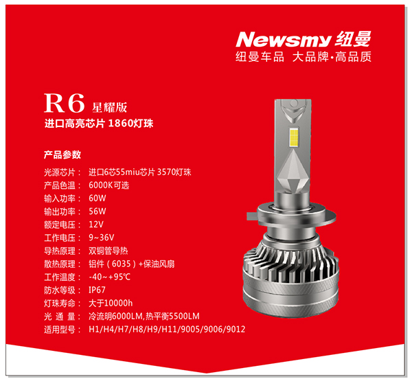 CIAAF展商汇|纽曼——工艺极佳的高亮汽车LED车灯 CIAAF展商汇|纽曼——工艺极佳的高亮汽车LED车灯