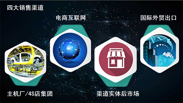 CIAAF展商汇|睿卡——汽车3D护板专家 CIAAF展商汇|睿卡——汽车3D护板专家