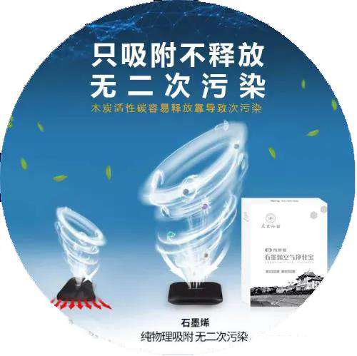 CIAAF展商汇|布莱雅——净味黑科技石墨烯空气净化宝 CIAAF展商汇|布莱雅——净味黑科技石墨烯空气净化宝