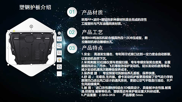 CIAAF展商汇|睿卡——汽车3D护板专家 CIAAF展商汇|睿卡——汽车3D护板专家