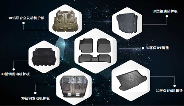 CIAAF展商汇|睿卡——汽车3D护板专家 CIAAF展商汇|睿卡——汽车3D护板专家