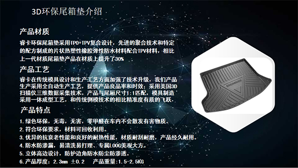 CIAAF展商汇|睿卡——汽车3D护板专家 CIAAF展商汇|睿卡——汽车3D护板专家