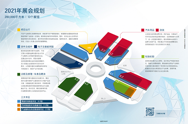 紧扣“十四五”规划,AMS2021将于11月亮相上海! 紧扣“十四五”规划,AMS2021将于11月亮相上海!