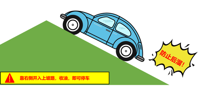 刹车为什么失灵?应急方案在这里!收藏! 刹车为什么失灵?应急方案在这里!收藏!