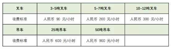 最全布展攻略 | 展商报到流程、布撤展时间及流程、搭建须知 最全布展攻略 | 展商报到流程、布撤展时间及流程、搭建须知