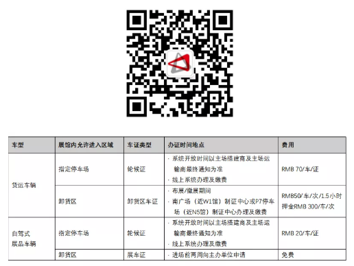 最全布展攻略 | 展商报到流程、布撤展时间及流程、搭建须知 最全布展攻略 | 展商报到流程、布撤展时间及流程、搭建须知