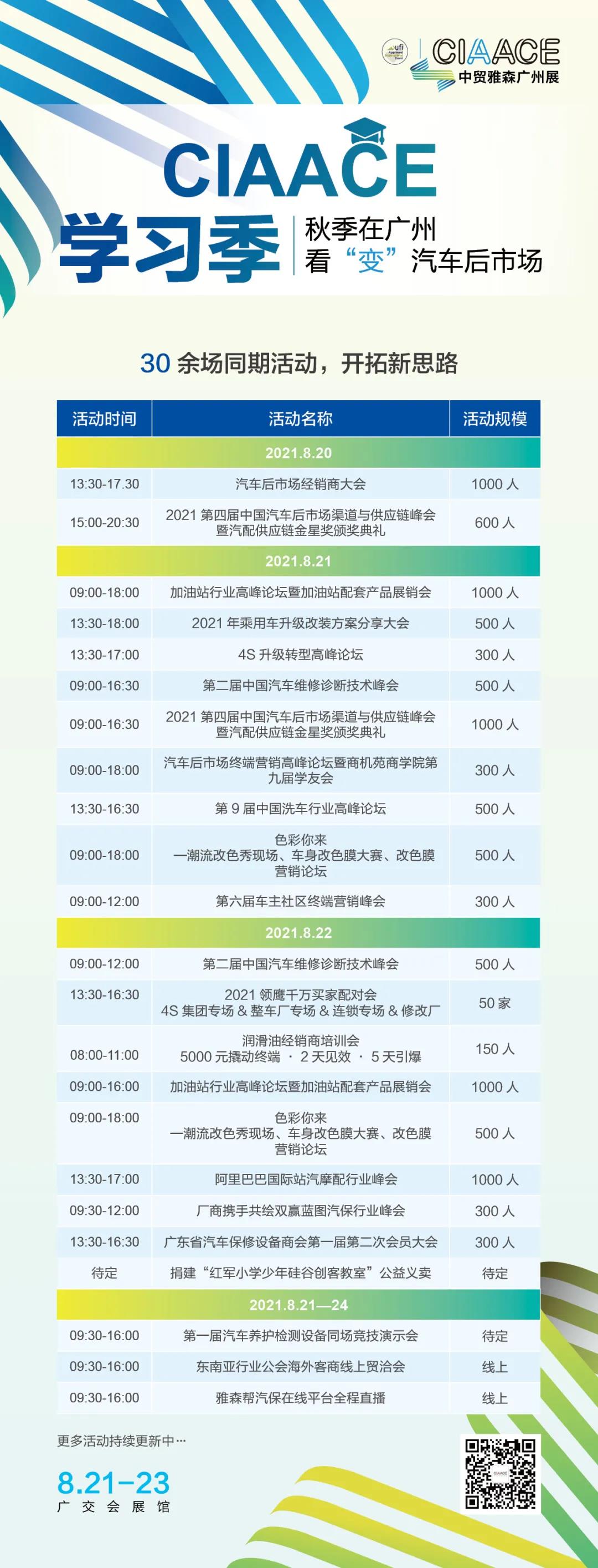 下半年汽车后市场人该干啥?有啥?学啥?答案在文内! 下半年汽车后市场人该干啥?有啥?学啥?答案在文内!