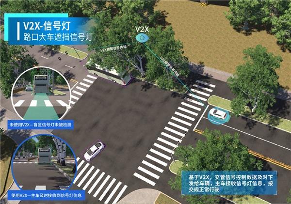 全球首份车路协同技术创新白皮书在京发布 全球首份车路协同技术创新白皮书在京发布