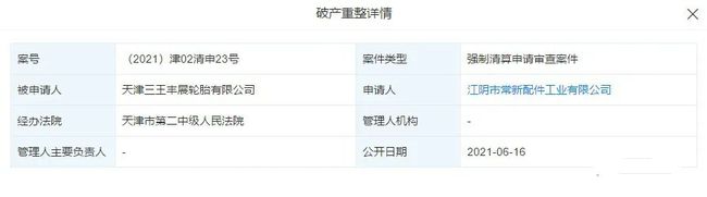 一周倒下四家轮胎企业,昔日百强落寞收场 一周倒下四家轮胎企业,昔日百强落寞收场