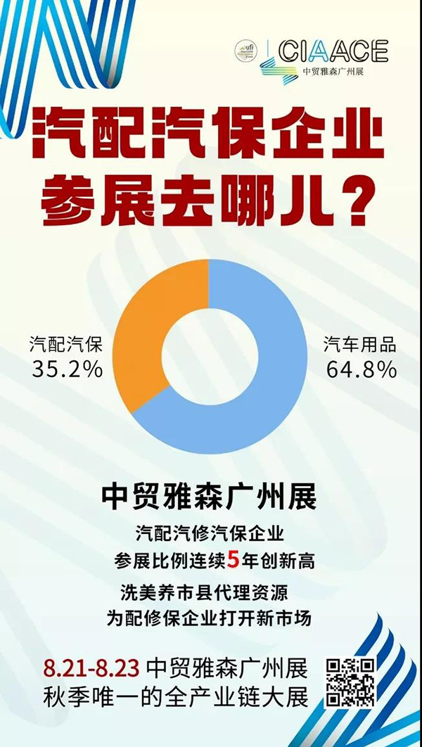 凤凰滤清器参加中贸雅森广州展 凤凰滤清器参加中贸雅森广州展