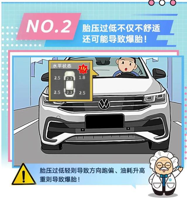 你的爱车胎压正常吗 当心耗油又危险
