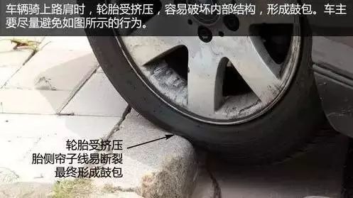央视报道:街上30%轮胎都有问题,轮胎到底多久换? 央视报道:街上30%轮胎都有问题,轮胎到底多久换?