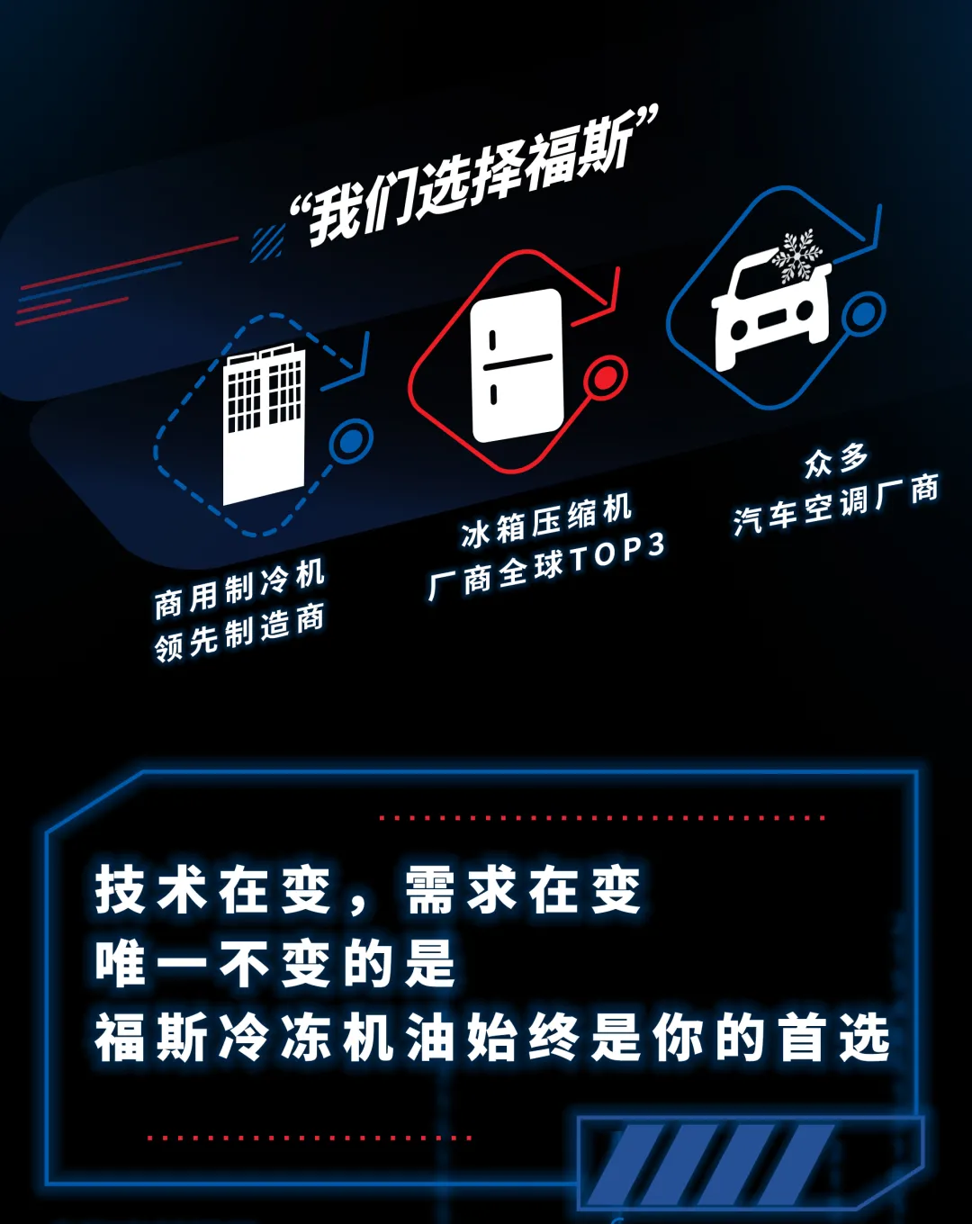 听说国际大咖都是“高冷”范丨福斯润滑油 听说国际大咖都是“高冷”范丨福斯润滑油
