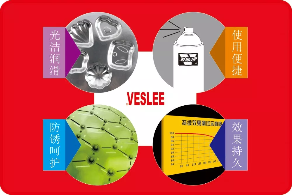 卫斯理高效脱模剂,制品分离帮手【精品推荐】 卫斯理高效脱模剂,制品分离帮手【精品推荐】