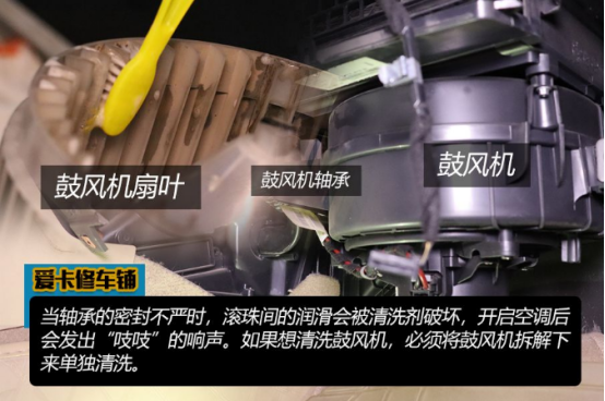 百适通空调系统深度护理套装,拯救汽车霉变重灾区! 百适通空调系统深度护理套装,拯救汽车霉变重灾区!