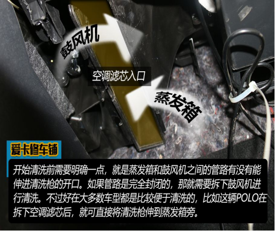 百适通空调系统深度护理套装,拯救汽车霉变重灾区! 百适通空调系统深度护理套装,拯救汽车霉变重灾区!