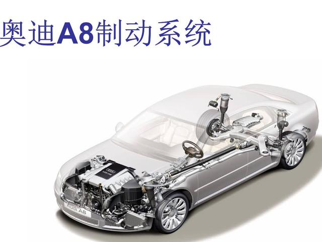 制动器作为汽车的重要部件,它的制动效率受什么因素影响? 制动器作为汽车的重要部件,它的制动效率受什么因素影响?