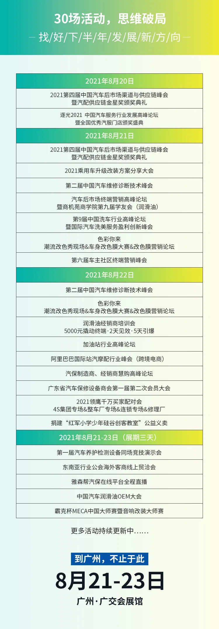 不能再错过了！影响下半年后市场的商机出路都在这里