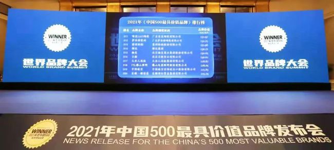 行业前十!63年的佛山照明,发展势头为何还如此强劲? 行业前十!63年的佛山照明,发展势头为何还如此强劲?