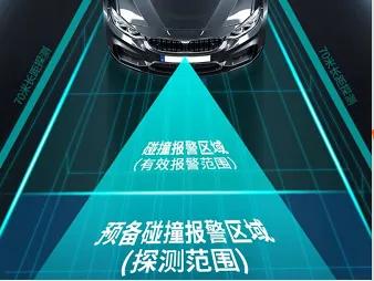 速看!能保命的开车“三秒法则” 速看!能保命的开车“三秒法则”