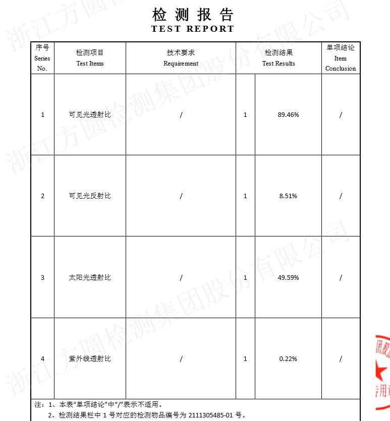 4S 店的这项汽车服务听起来很诱人,实际却很“坑人” 4S 店的这项汽车服务听起来很诱人,实际却很“坑人”