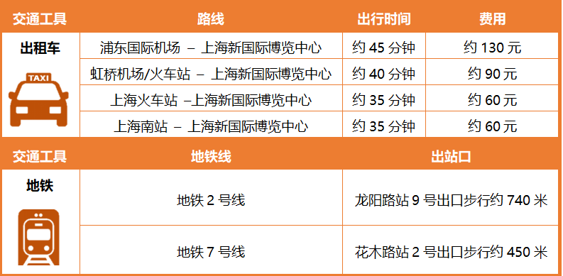 独具匠心 诚意之作 | 好顺故宫IP联名产品线下首发!荟萃上海百货展 独具匠心 诚意之作 | 好顺故宫IP联名产品线下首发!荟萃上海百货展