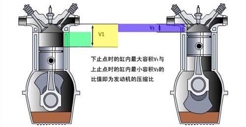 转子发动机到底有多强,为何现如今转子发动机逐渐没落? 转子发动机到底有多强,为何现如今转子发动机逐渐没落?