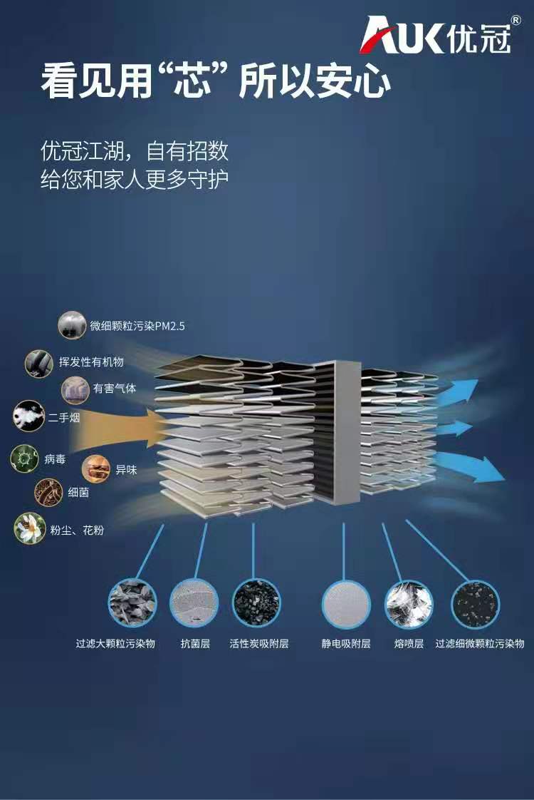 优冠空调滤清器 看见用“芯”所以安全 优冠空调滤清器 看见用“芯”所以安全