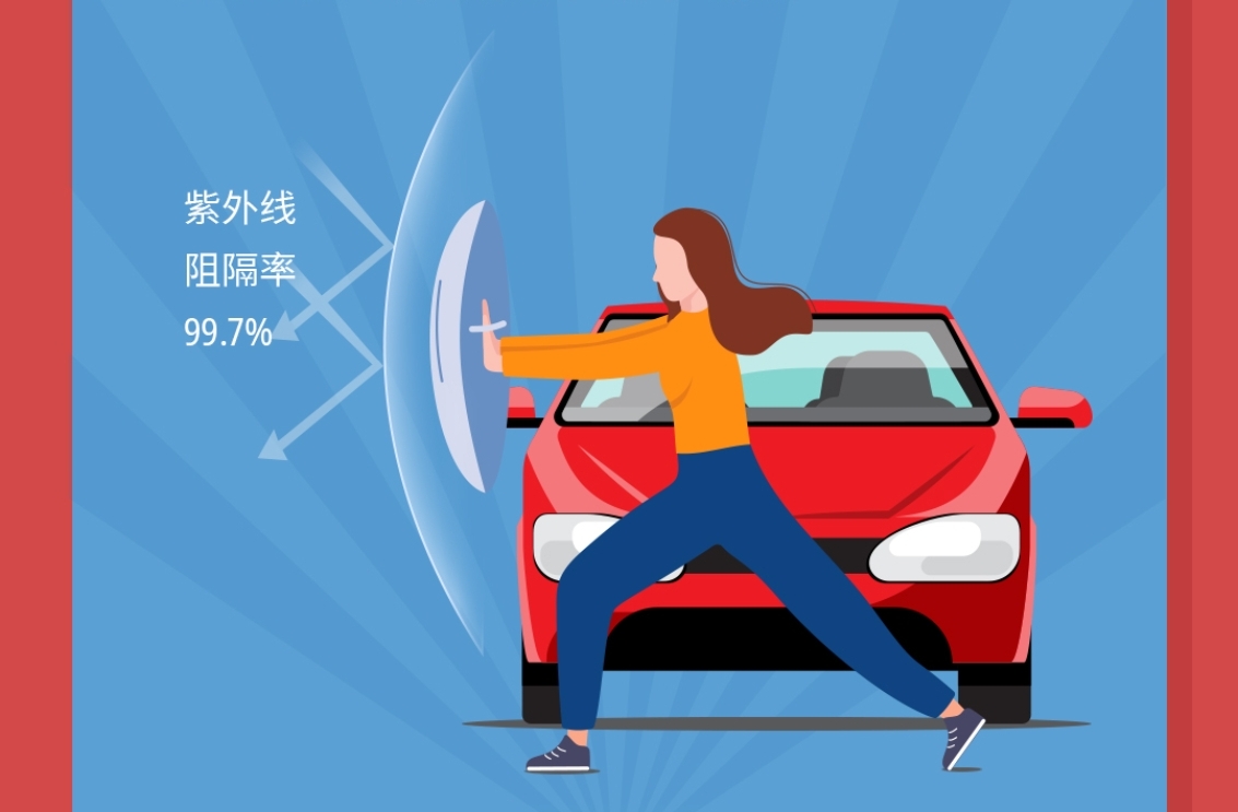 看UPPF优帕漆面保护膜如何给足你出行“安全感” 看UPPF优帕漆面保护膜如何给足你出行“安全感”