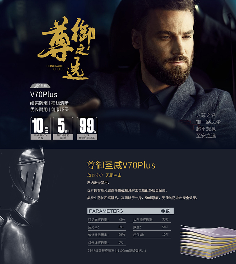 VeRoad威路太阳膜懂玻璃,更懂你的需求 VeRoad威路太阳膜懂玻璃,更懂你的需求