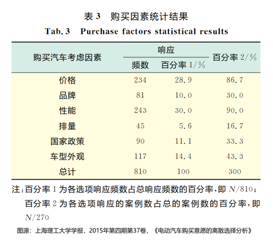 宁德时代的“能量魔方”,钠离子电池新起点 宁德时代的“能量魔方”,钠离子电池新起点