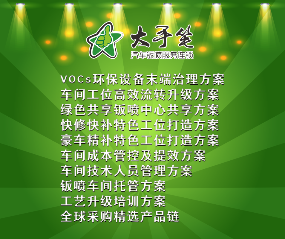 祝贺:内蒙新航向集团与大手笔钣喷连锁签约! 祝贺:内蒙新航向集团与大手笔钣喷连锁签约!