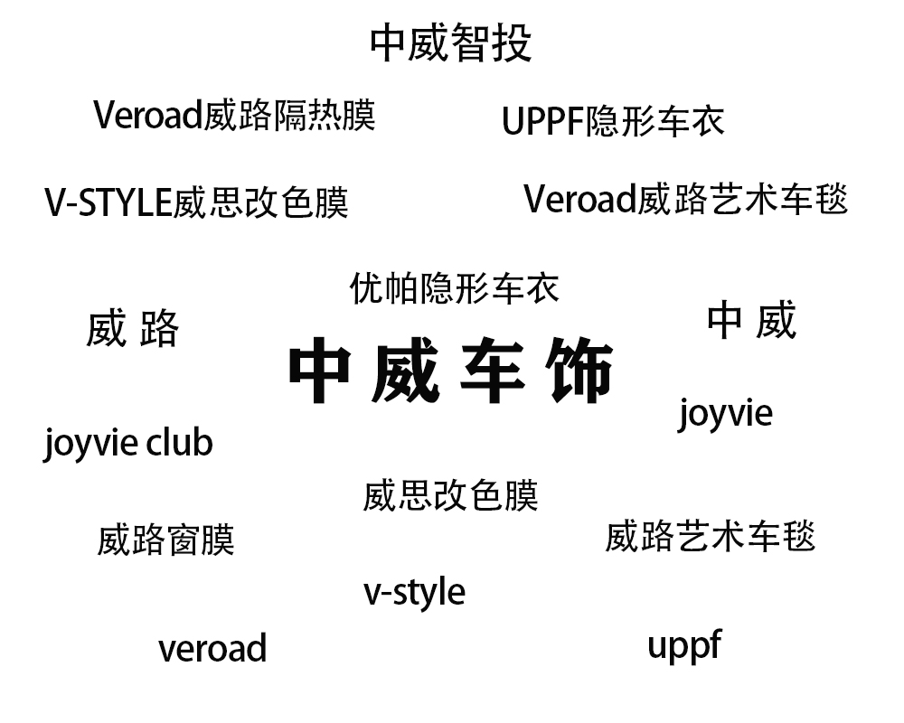 2021品牌战略升级 | 中威车饰百度品牌专区上线啦! 2021品牌战略升级 | 中威车饰百度品牌专区上线啦!