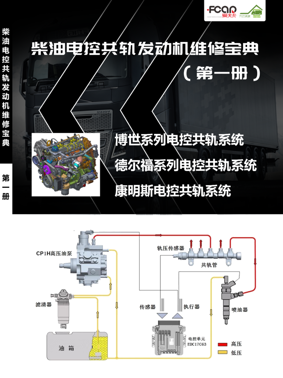【国六新书】柴油电控共轨发动机维修宝典即将发售,预购享百元特惠 【国六新书】柴油电控共轨发动机维修宝典即将发售,预购享百元特惠