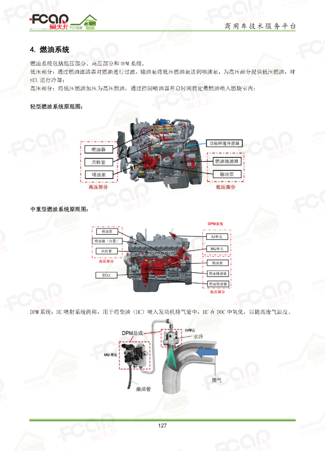 【国六新书】柴油电控共轨发动机维修宝典即将发售,预购享百元特惠 【国六新书】柴油电控共轨发动机维修宝典即将发售,预购享百元特惠