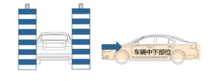 万洗得SoftWash系列洗车机,这几款,很对味 万洗得SoftWash系列洗车机,这几款,很对味