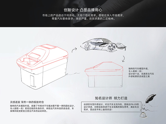 普能达PN-09便携式车载冰箱 体重不变 容量更大