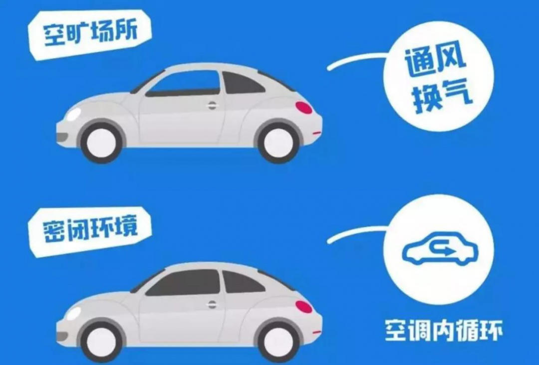 疫情之下的汽车消毒 做到这几点很重要! 疫情之下的汽车消毒 做到这几点很重要!